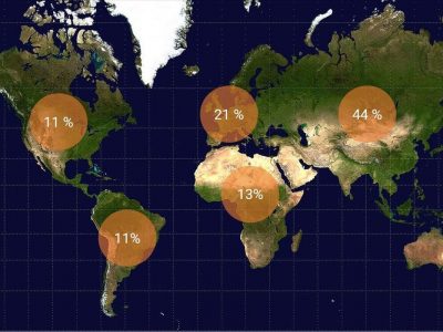 Etude cabinet Grant Thornton sur les risques sectoriels en terme de risque de corruption vs loi sapin2 et fcpa niveau monde extraterritorialité